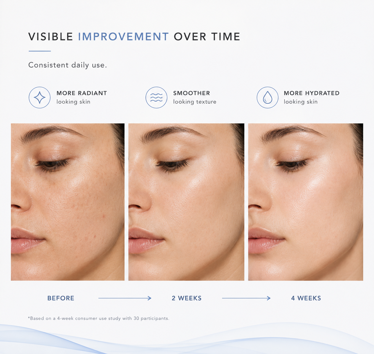 PDRN Brightening Serum