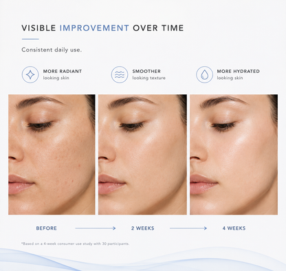 PDRN Brightening Serum