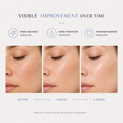 Peptide Repair Cream